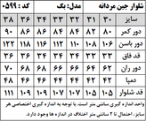 شلوار جین مردانه مدل بگ استایل (کد 0599)