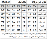 شلوار جین مردانه مدل بگ استایل (کد 0145)