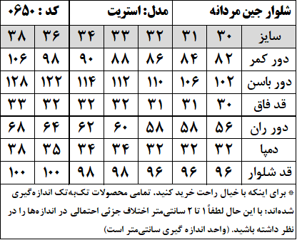 شلوار جین مردانه مدل استریت استایل (کد 0650)