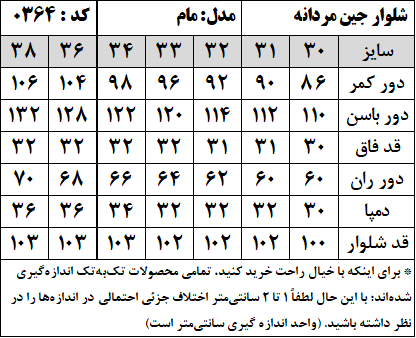 شلوار جین مردانه مدل مام استایل (کد 0364)